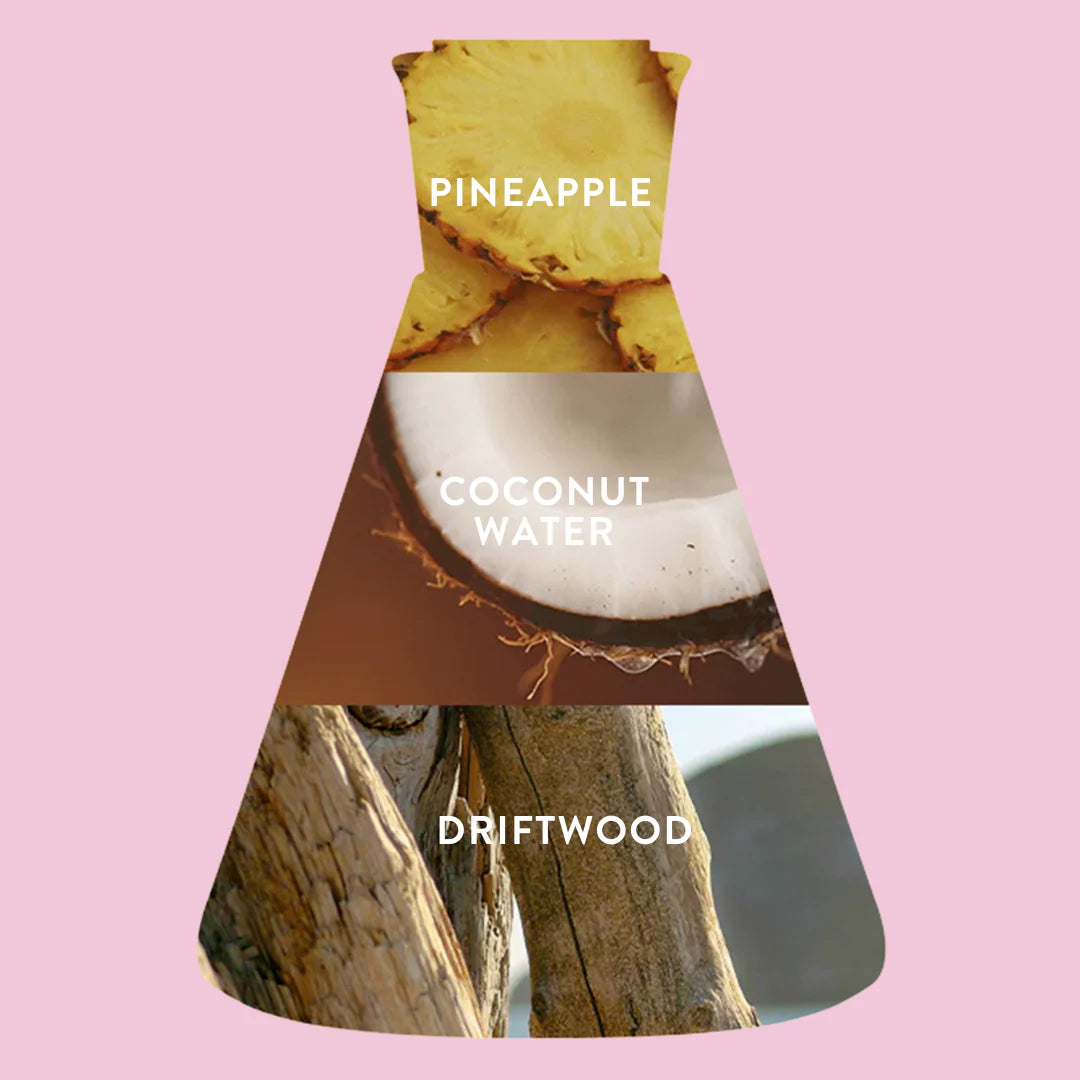 Coco Blush - Eau De Parfum Travel Spray